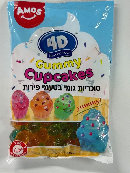 كاندي Gummy